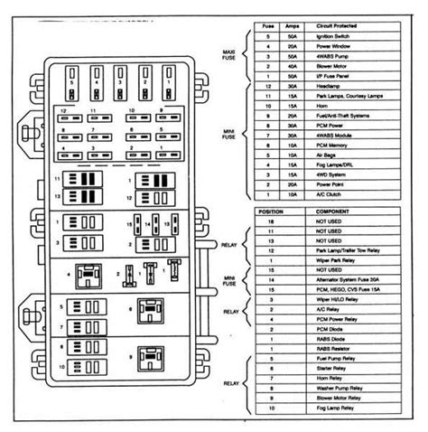 2011 titan fuse diagram